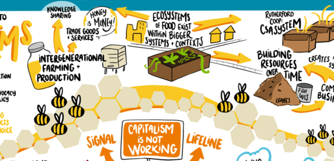 ecosystems